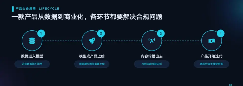 文章插图