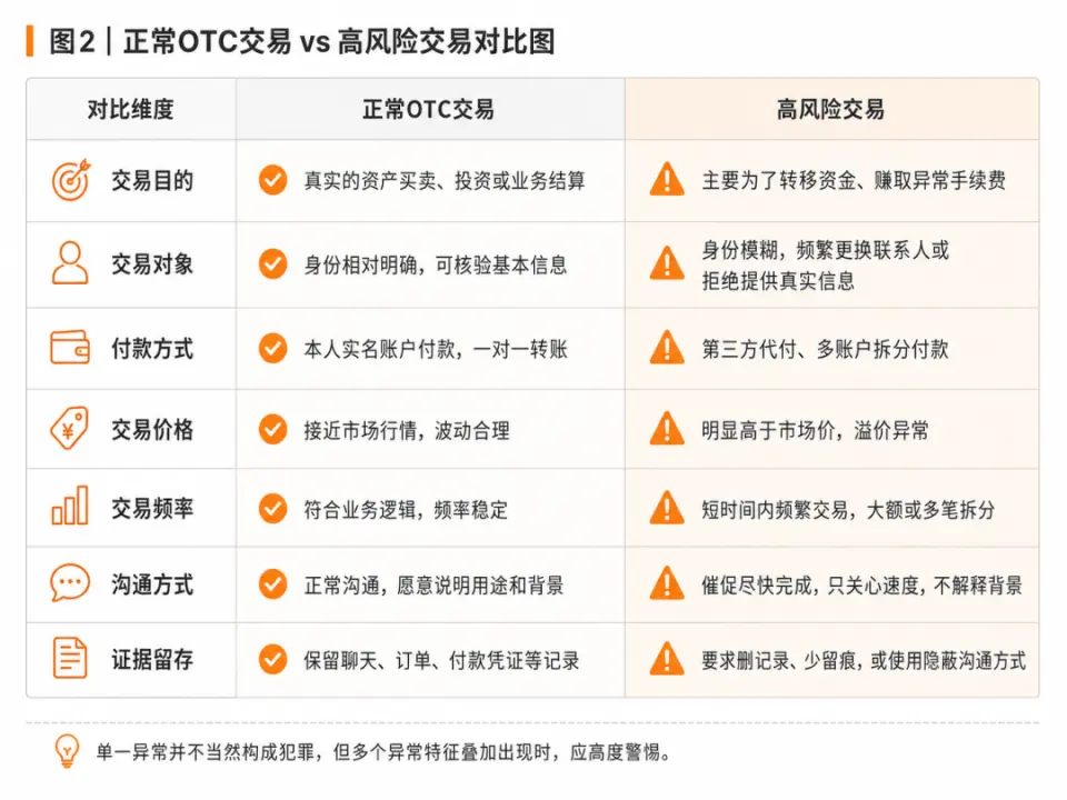 文章插图