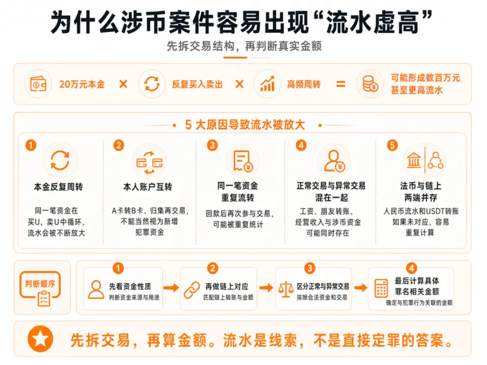 文章插图