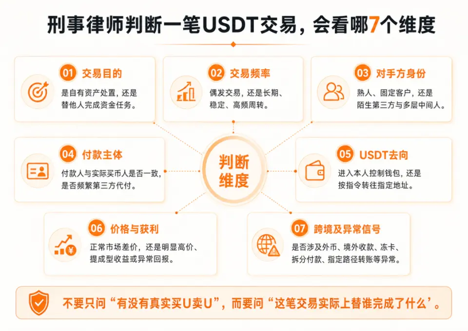 文章插图