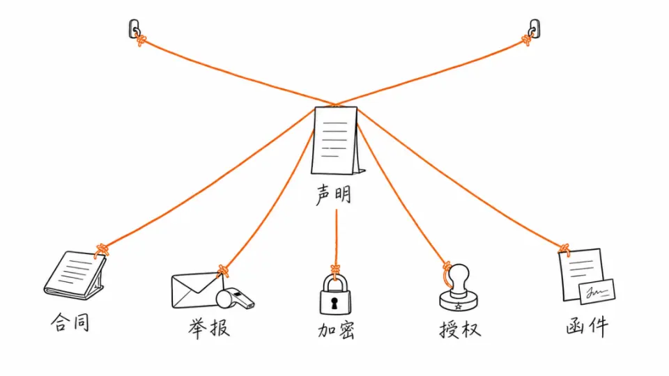 文章插图