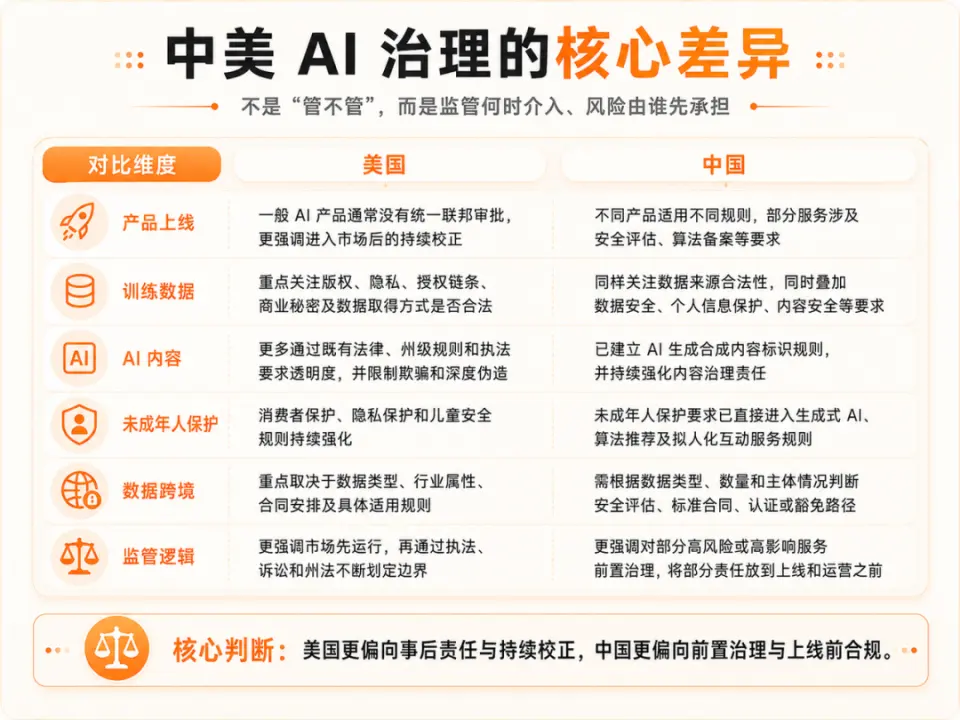 文章插图