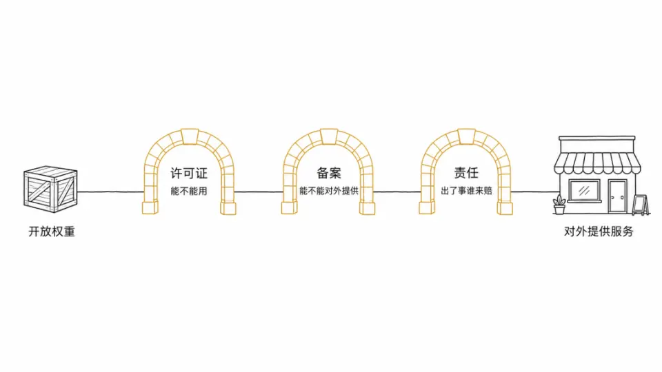 文章插图