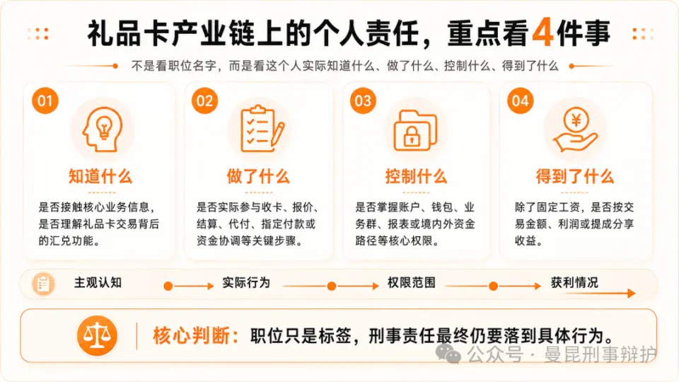 文章插图