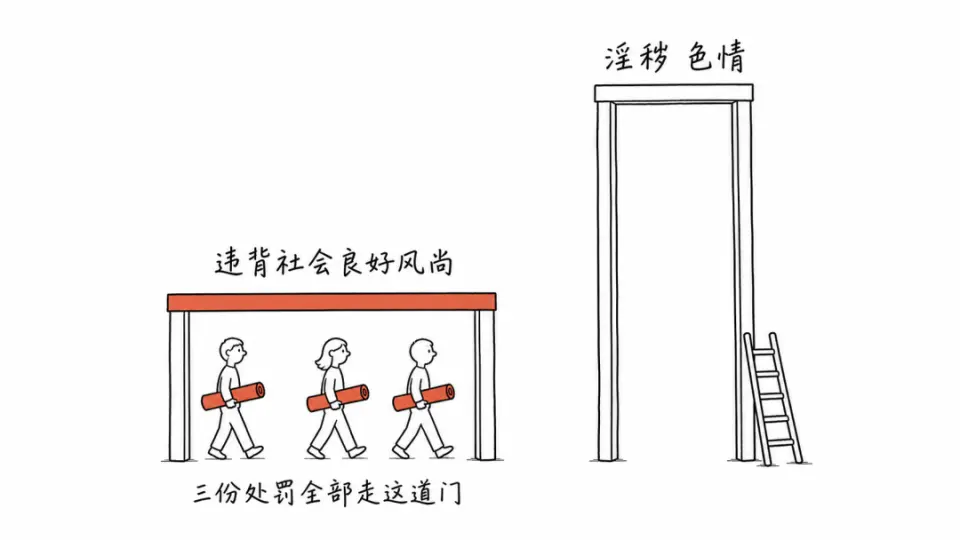 文章插图