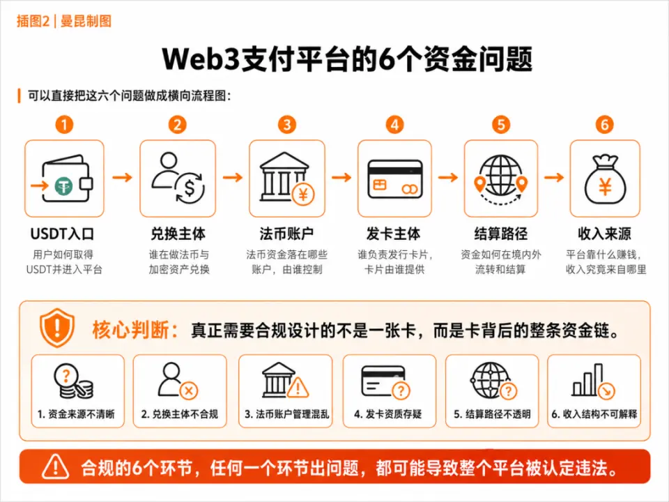 文章插图