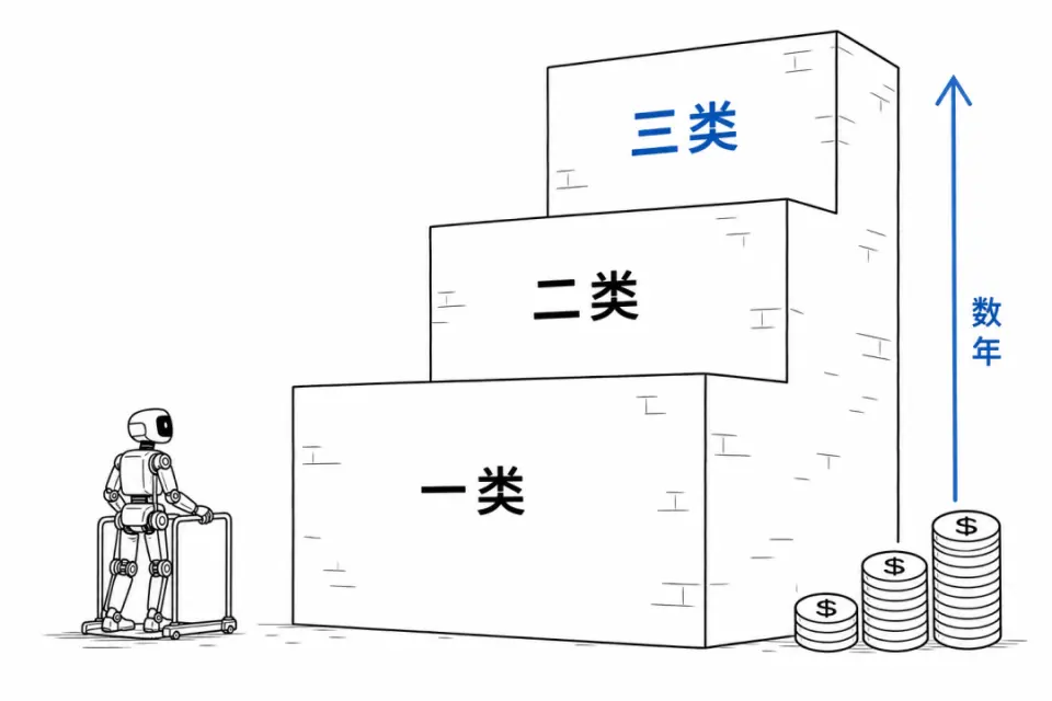 文章插图