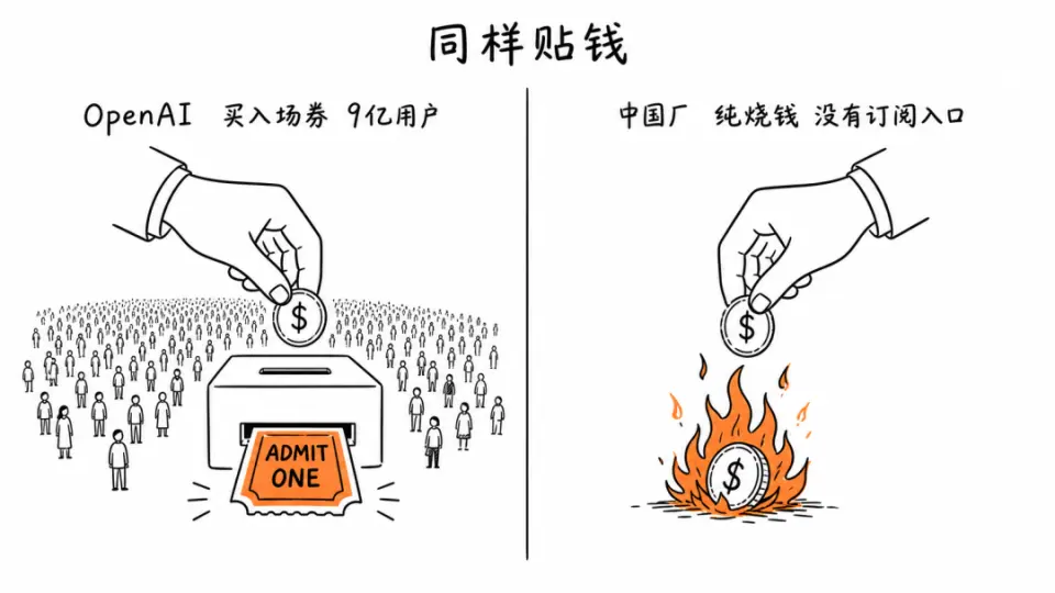 文章插图
