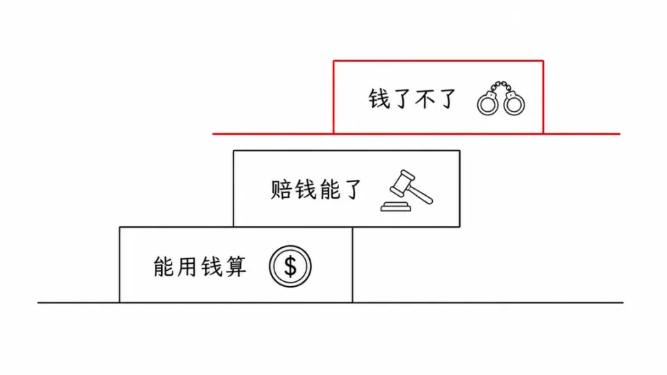 文章插图