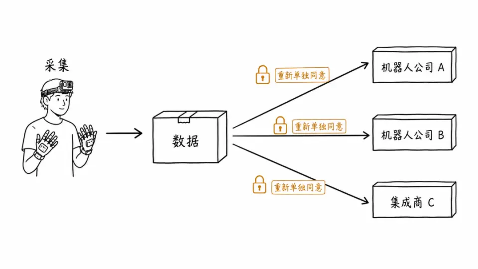 文章插图