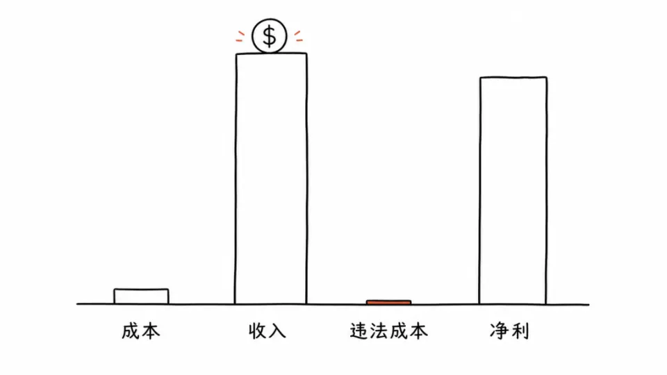 文章插图