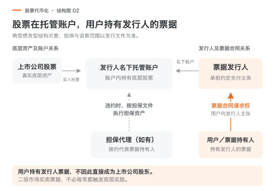 文章插图