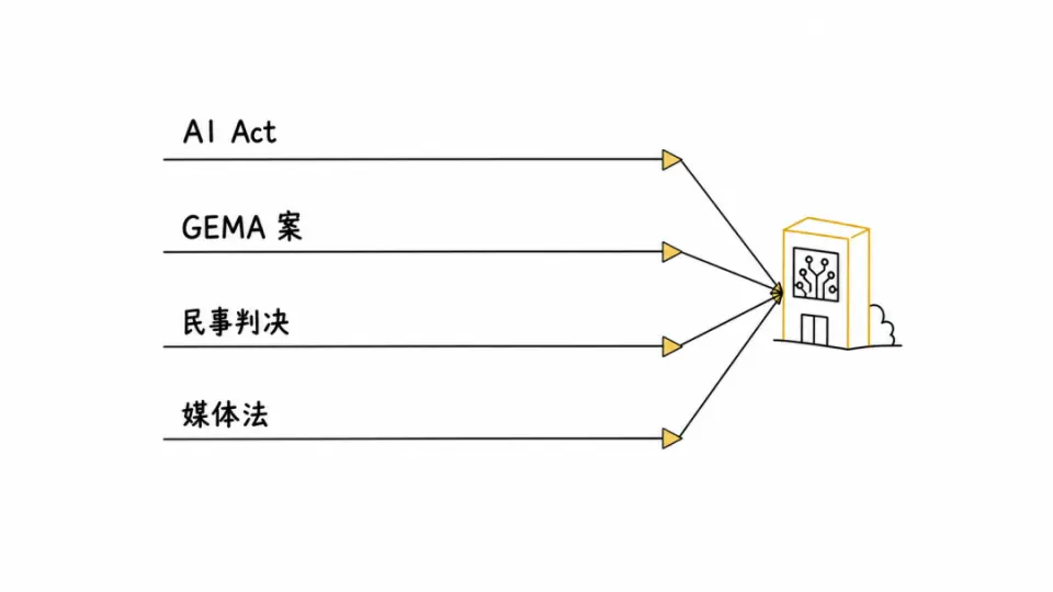 文章插图