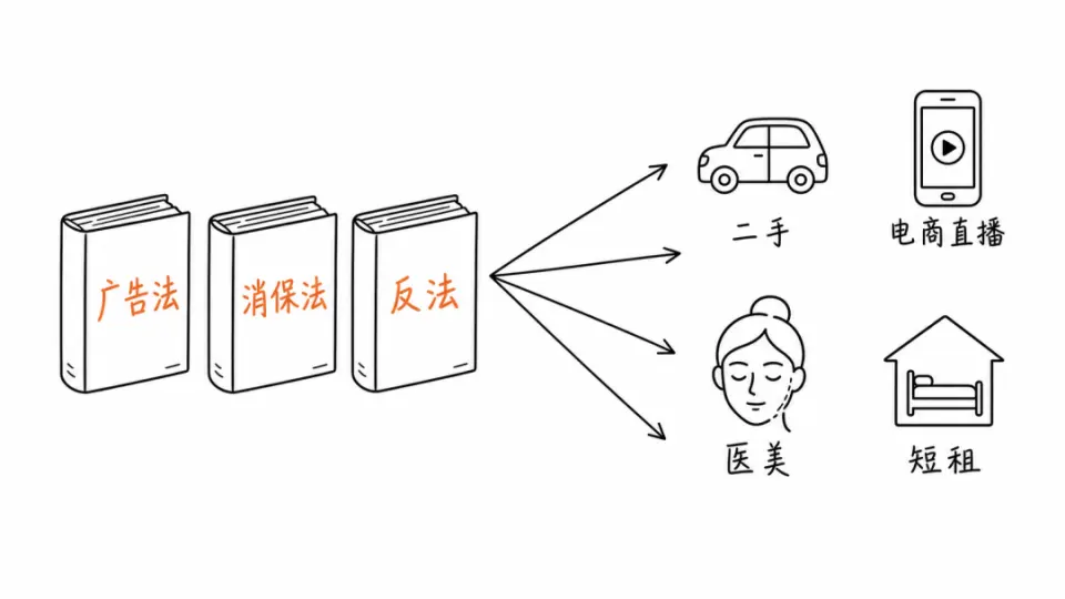 文章插图