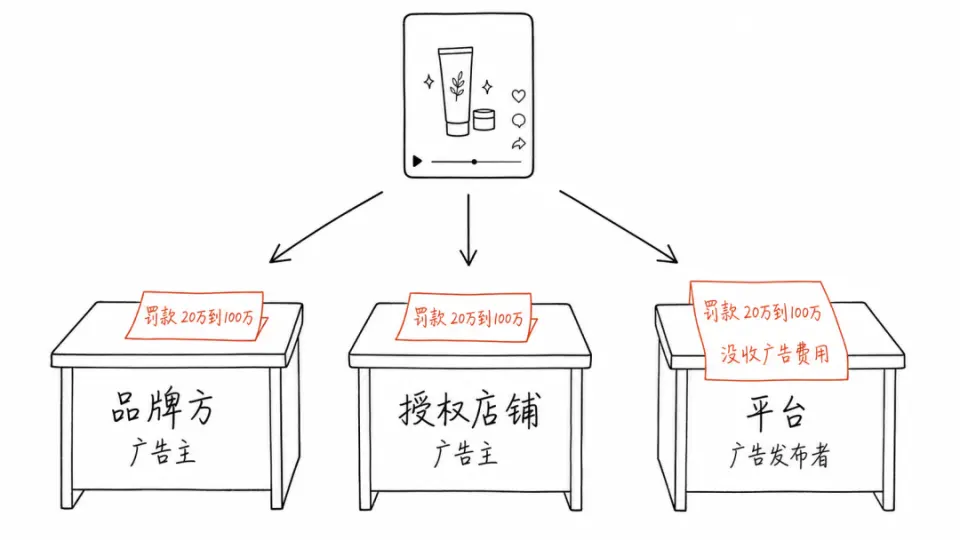 文章插图