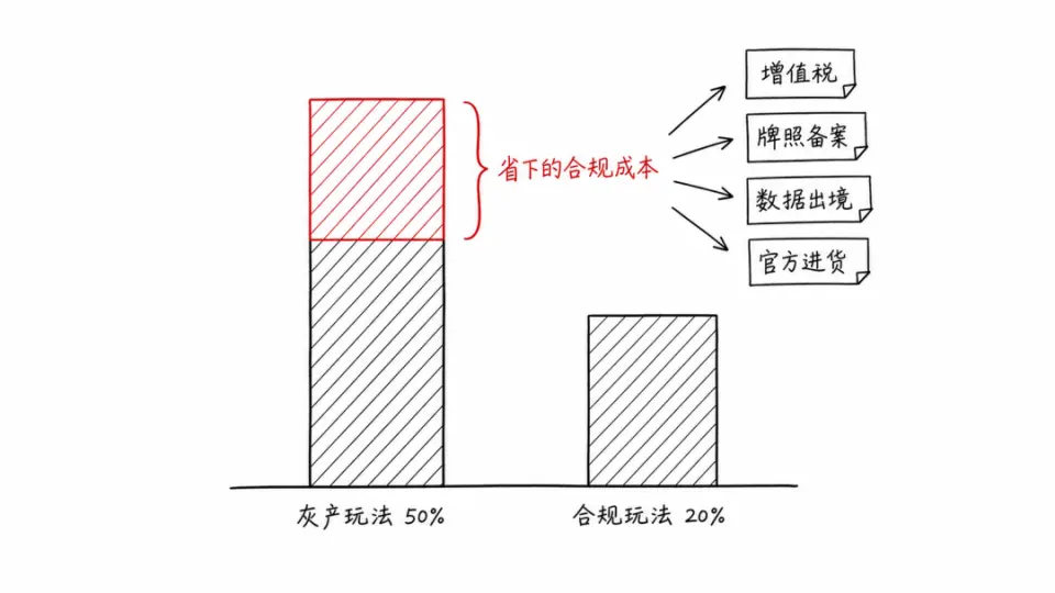 文章插图