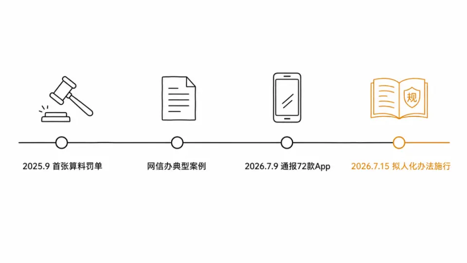 文章插图