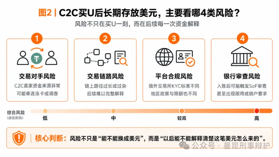 文章插图