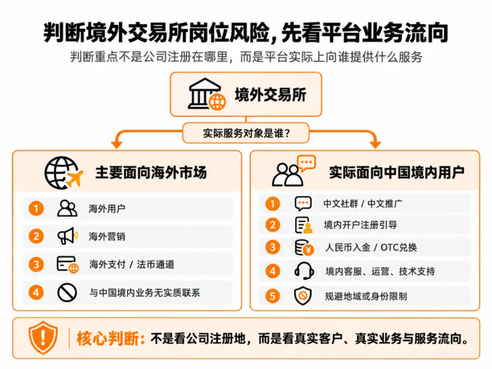 文章插图