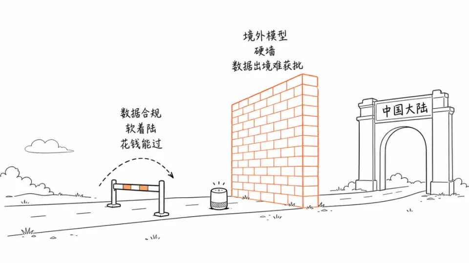 文章插图