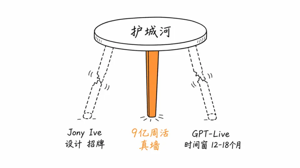 文章插图