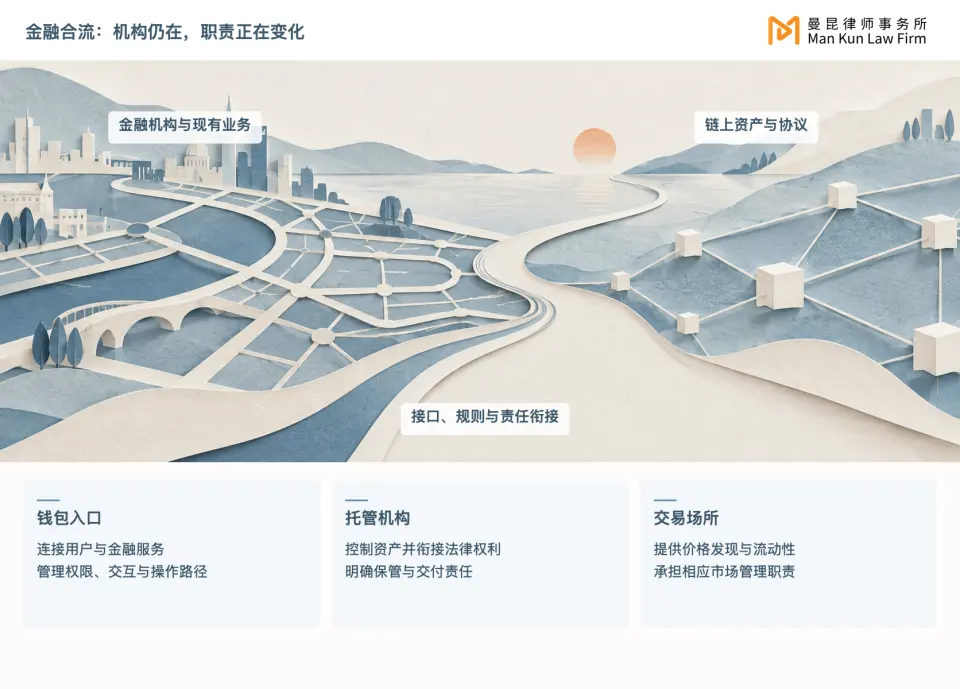 文章插图