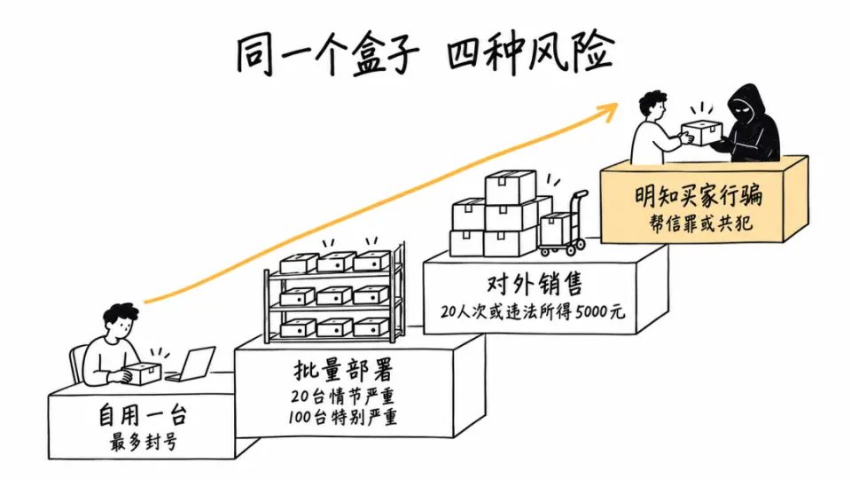 文章插图