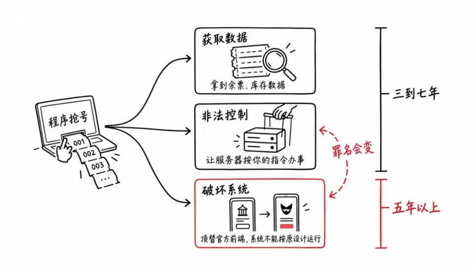文章插图
