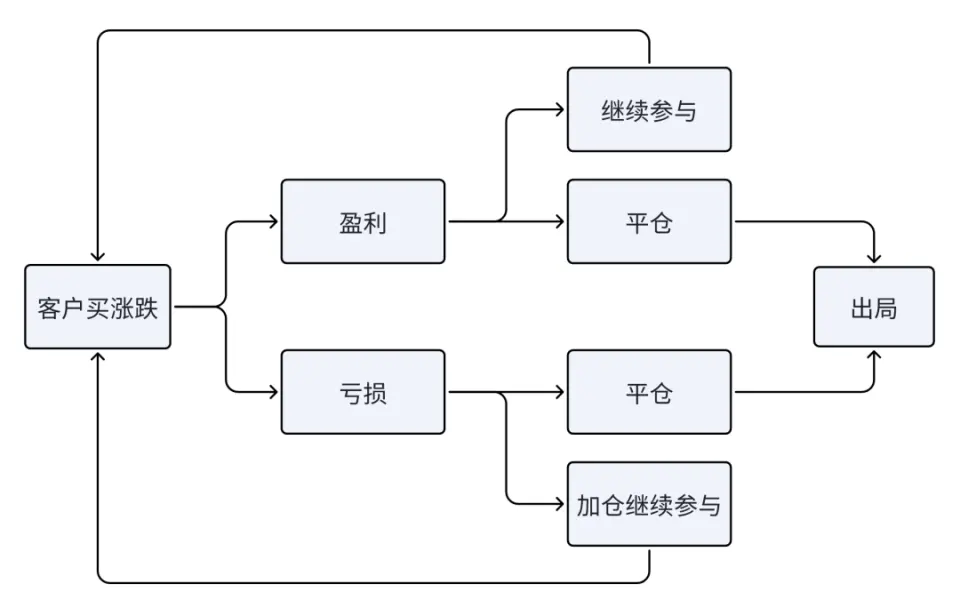 文章插图