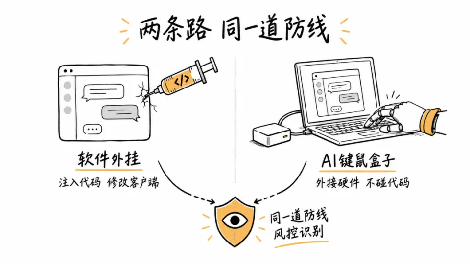 文章插图