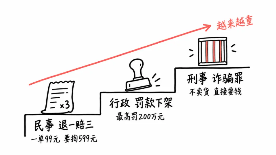 文章插图