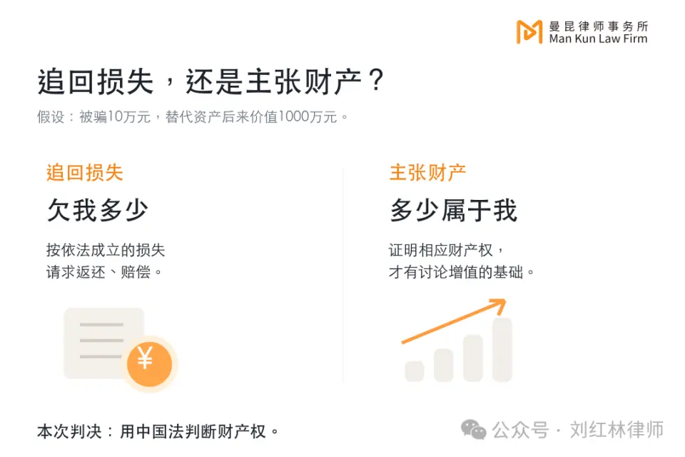 文章插图