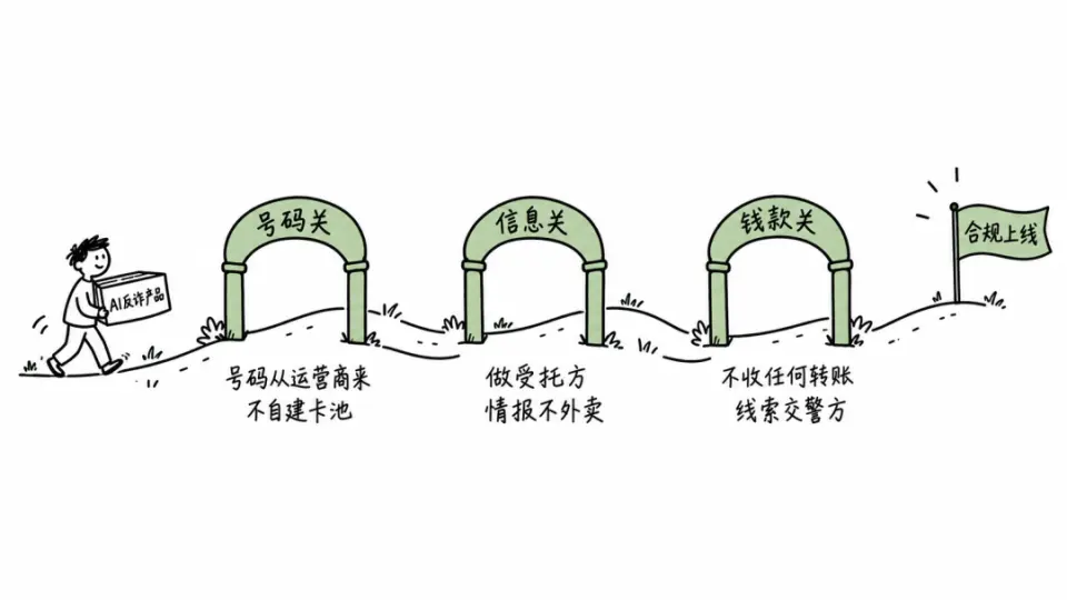 文章插图