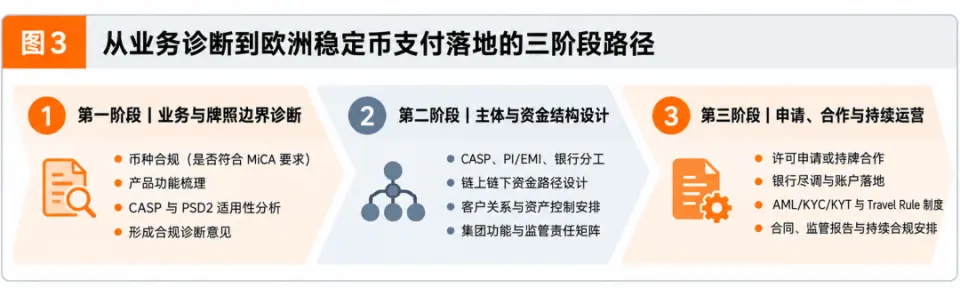 文章插图