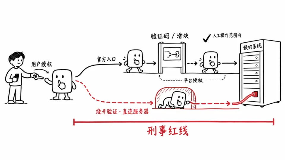 文章插图