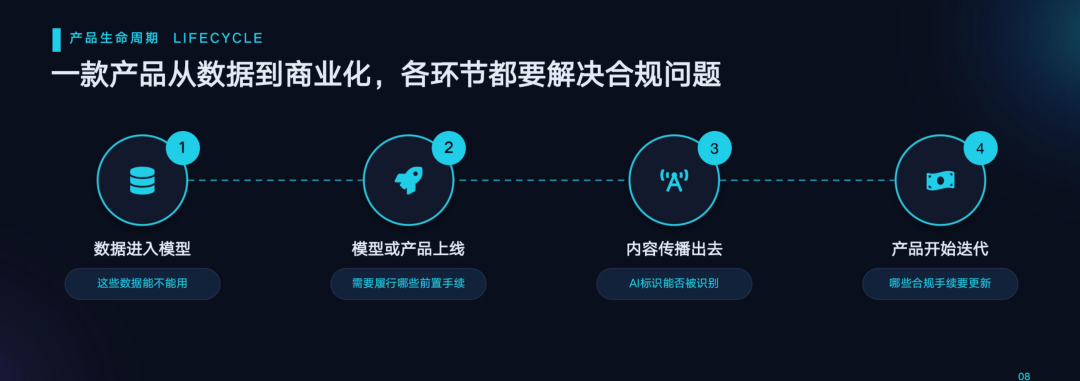 文章插图