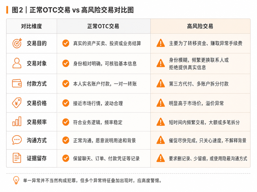 文章插图