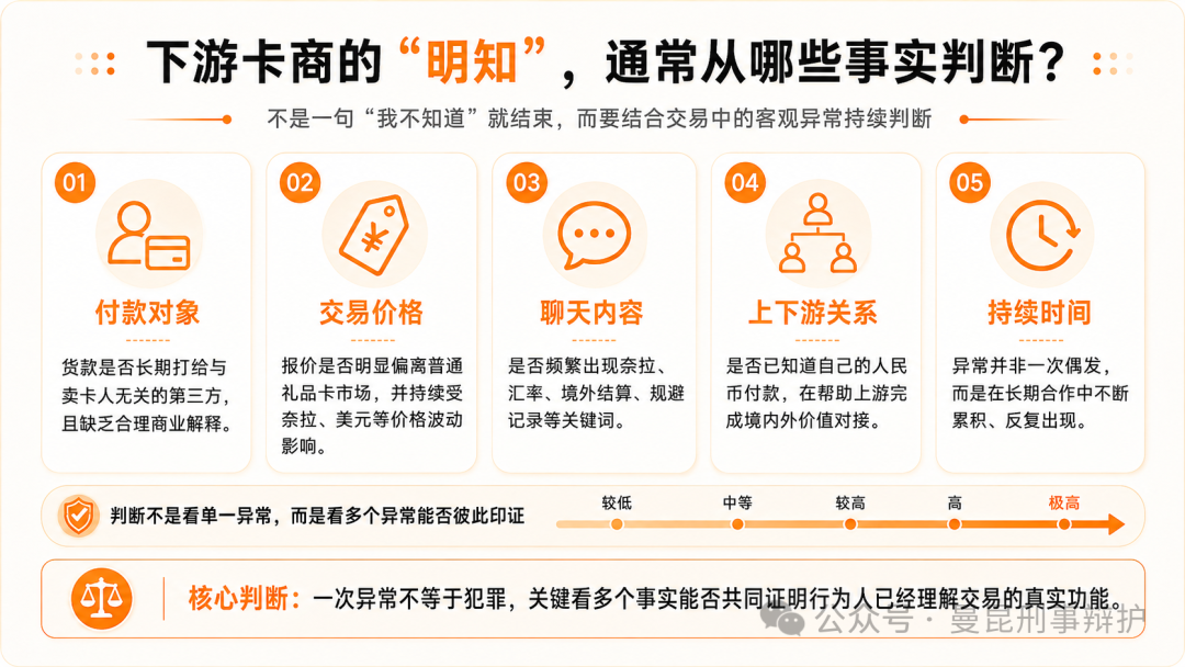 文章插图