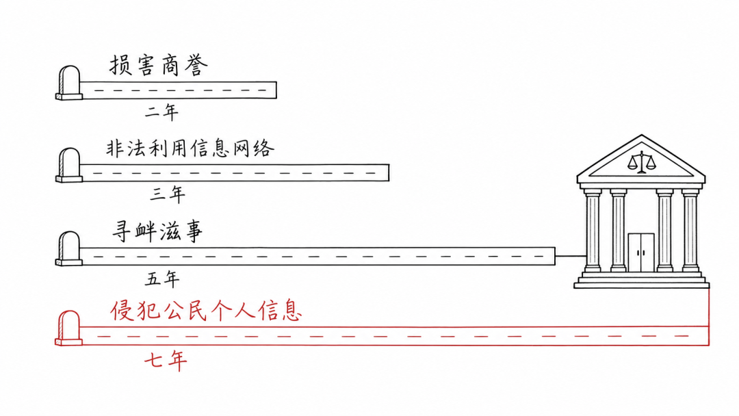 文章插图