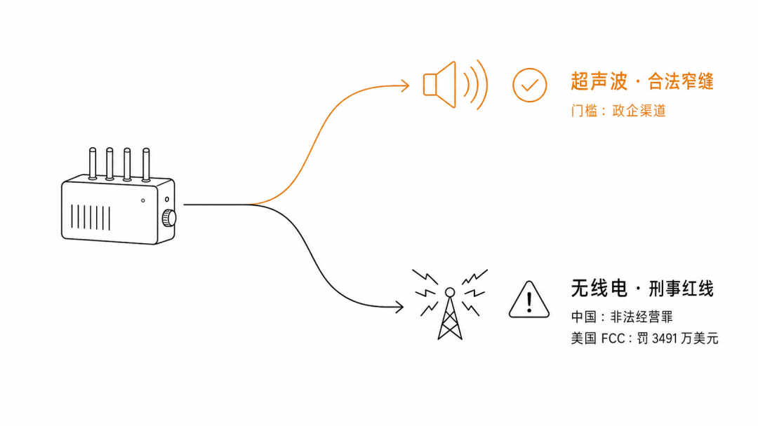 文章插图