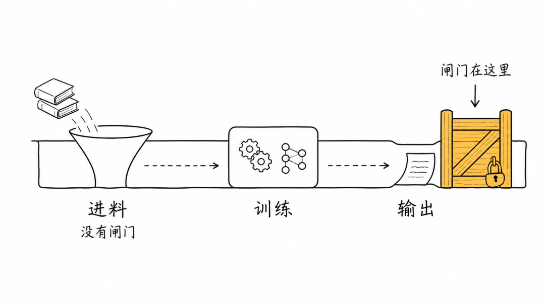 文章插图