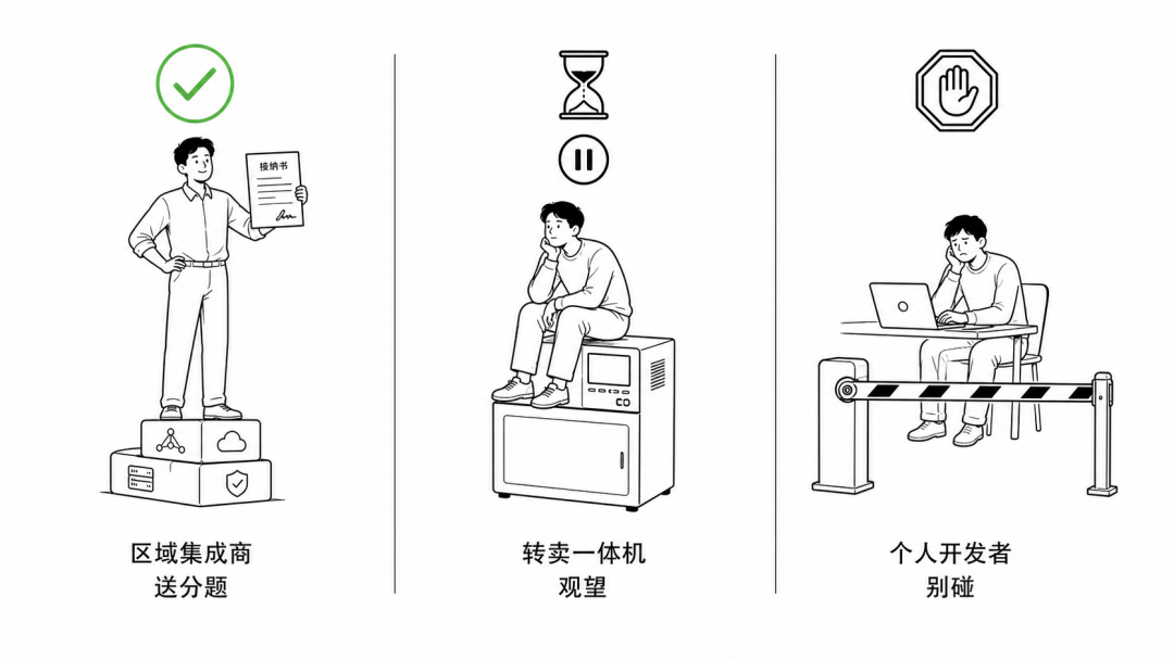 文章插图
