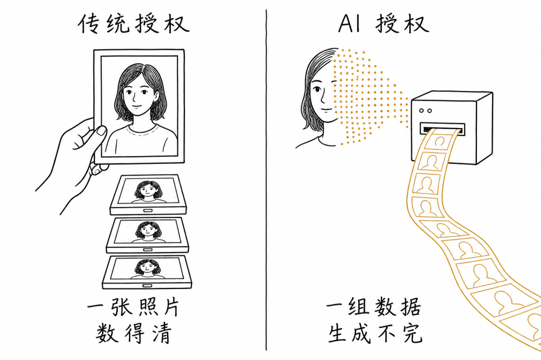 文章插图