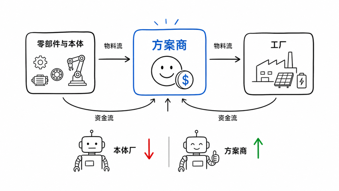文章插图