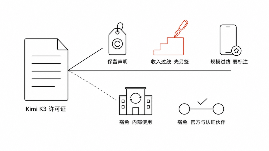 文章插图