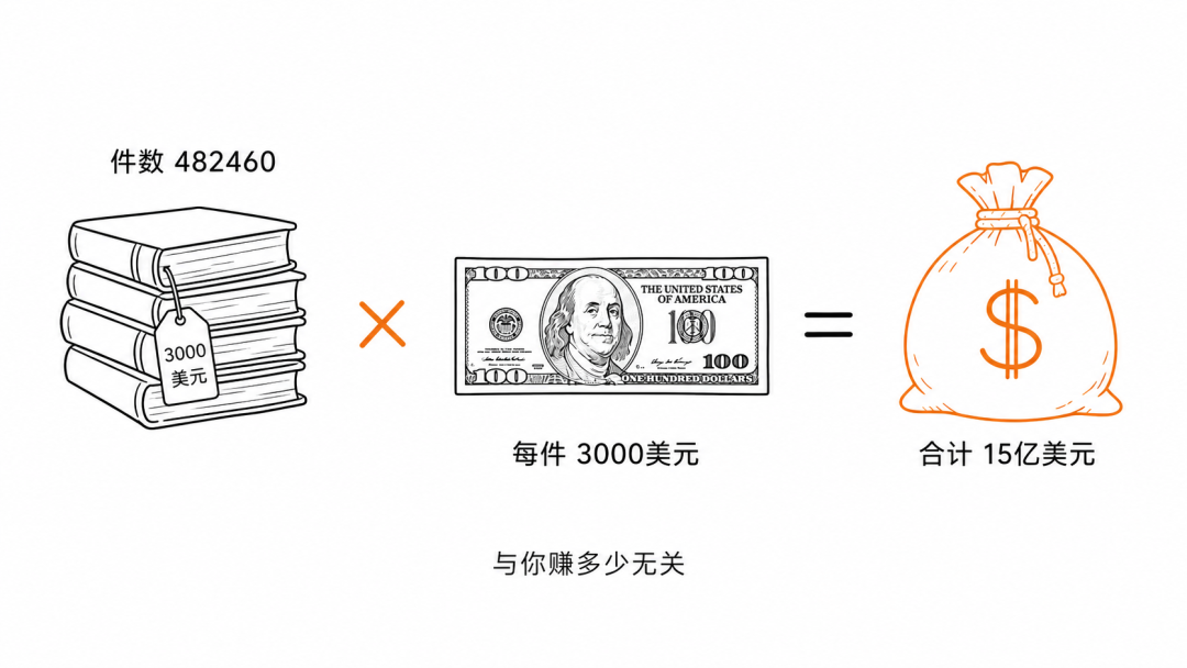 文章插图