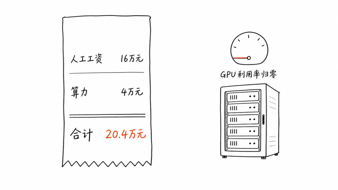 文章插图