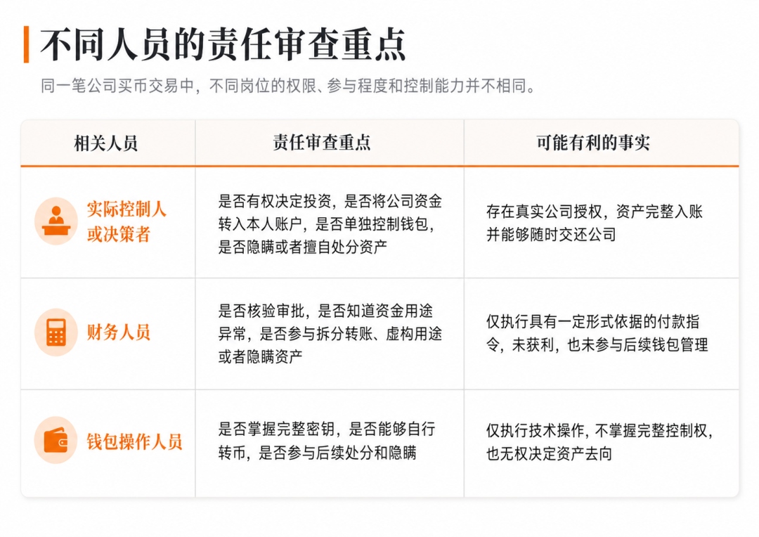 文章插图