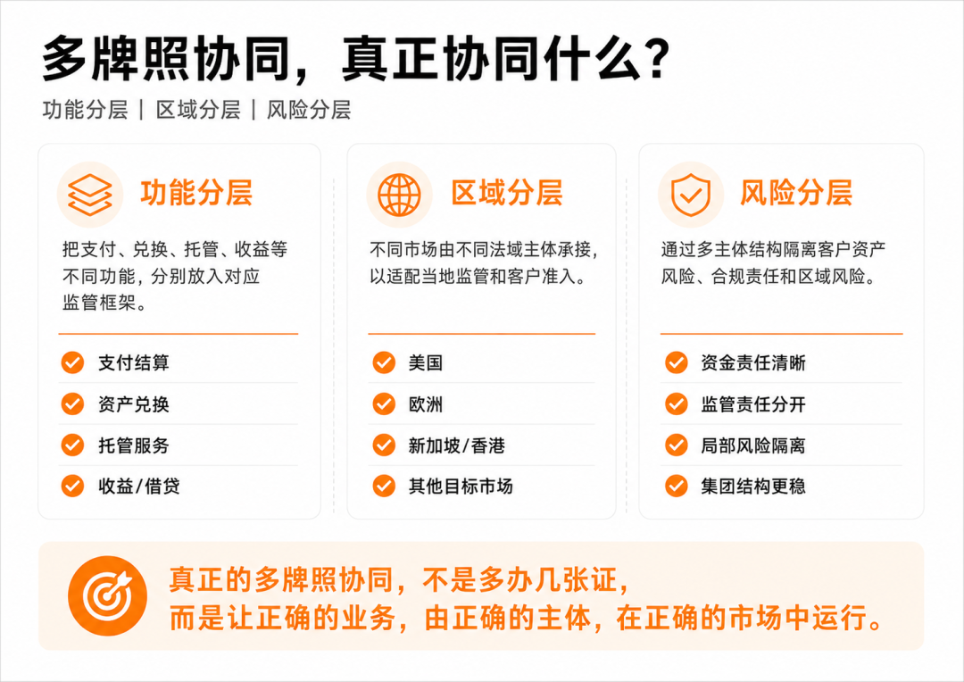 文章插图
