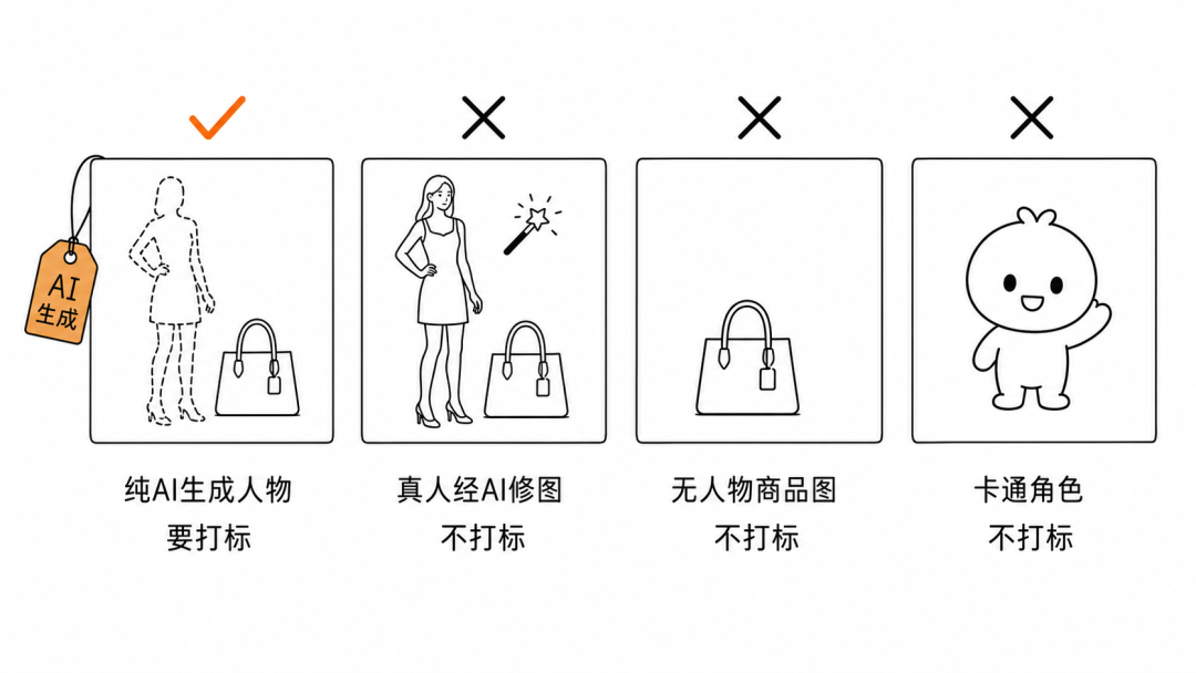 文章插图